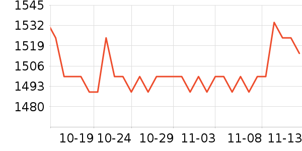 TCL������ʷ�۸�