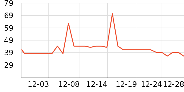 ̩������ʪ��ʷ�۸�