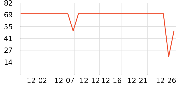 Сţ���� KASSY STEAK���Ʒ��ʷ�۸�