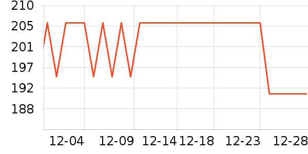 ��Ϫ��������������ʷ�۸�