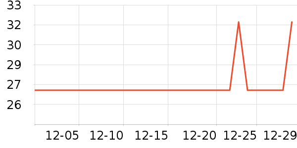 ����Ĥ������ʷ�۸�