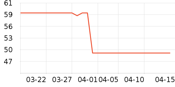 ����ƶ�Ӳ����ʷ�۸�