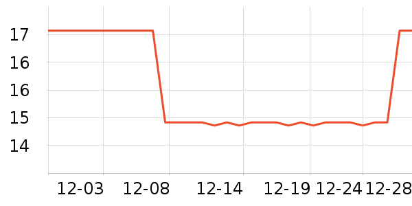 ���������ǩ��ʷ�۸�