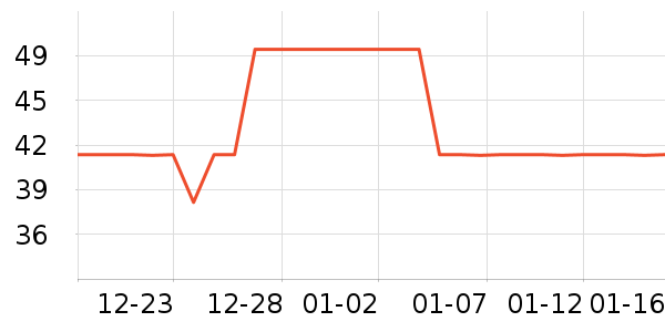 ���ֵ綯/ң��/����/���������ʷ�۸�