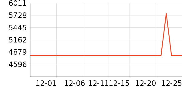 ���Ӥͯ������ʷ�۸�