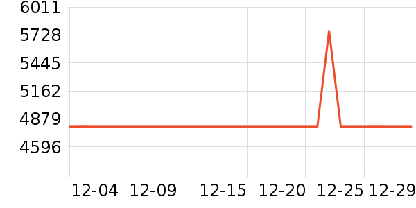 ���Ӥͯ������ʷ�۸�