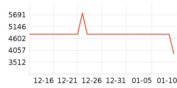 ���Ӥͯ������ʷ�۸�