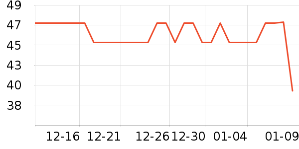 ������������Ҿ���Ʒ��ʷ�۸�