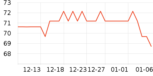 ���ʪ����ʷ�۸�