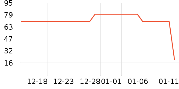 ���̾�Ʒ����/ˮ��/ˮ����ʷ�۸�