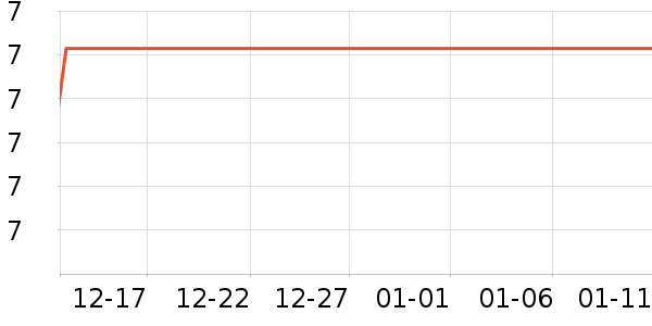 ������ֵƽ̨����/�ӿ��ʷ�۸�