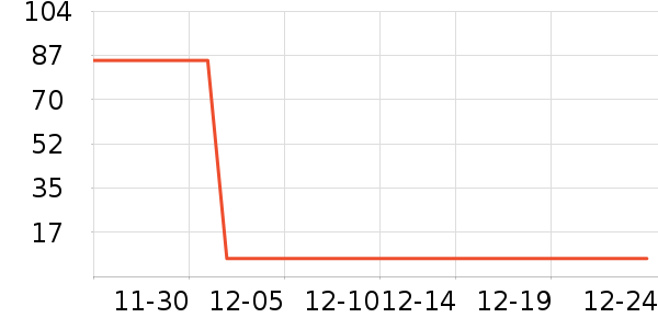 ������ֵƽ̨����/�ӿ��ʷ�۸�