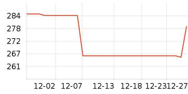 ������ѥ��ʷ�۸�