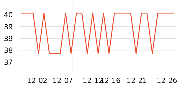 ��¡���/������ʷ�۸�