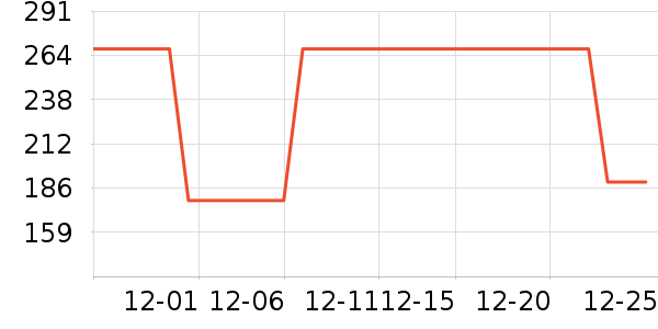 ���˶��˶�Ь��ʷ�۸�