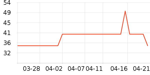 �Ͳ�����ͯȹ����ʷ�۸�