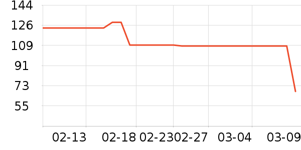 Ī����˯��/�Ҿӷ���װ��ʷ�۸�