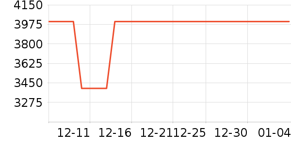 ����������������/��Ʒ��ʷ�۸�