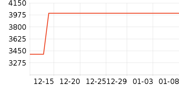 ����������������/��Ʒ��ʷ�۸�