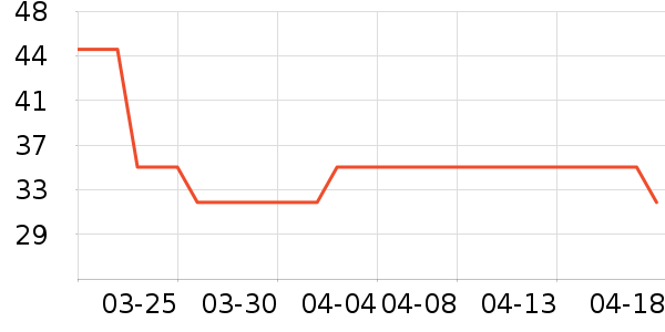 ʷŬ�ȶ�ͯ������ʷ�۸�