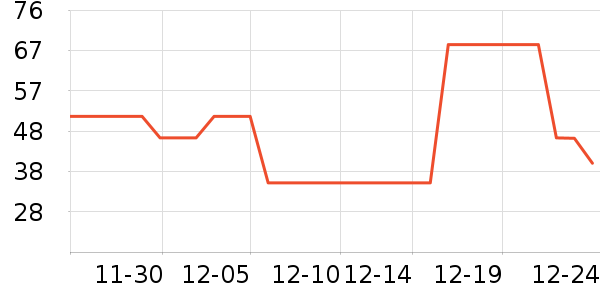 �ོҶ�ͯ������ʷ�۸�