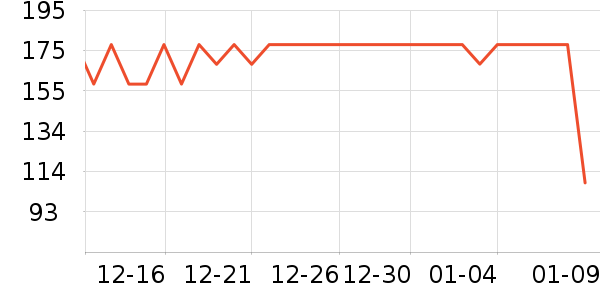 ���������̷���ʷ�۸�