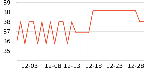 ��������/��/����ʷ�۸�