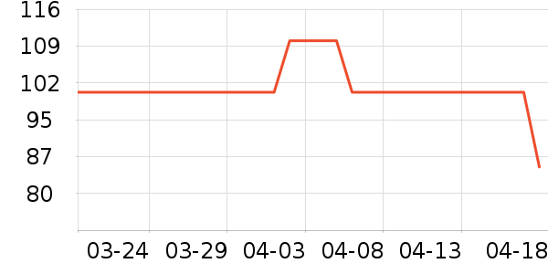 �������ͯ��Ь/ɳ̲Ь��ʷ�۸�