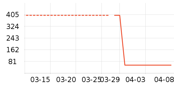 ����������ҽ�Ʊ�����ʷ�۸�