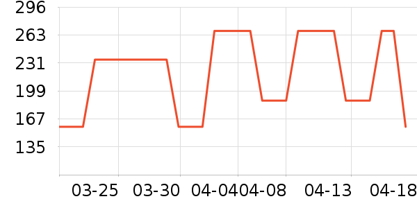 �������һ���Ь����ʷ�۸�