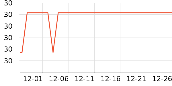 ��¶ʿԡ����Ʒ��ʷ�۸�