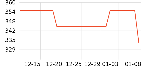 ��������Ĥ������ʷ�۸�