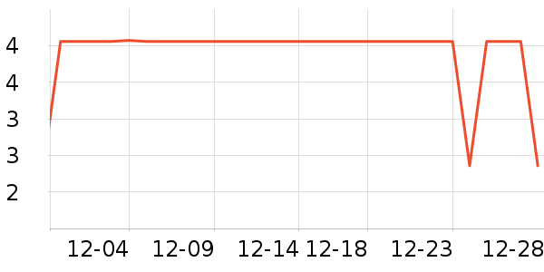 ���ڵ��/�������ʷ�۸�