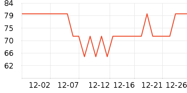 ����������ͯ������ʷ�۸�