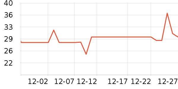 �ɿڿ���������ʷ�۸�