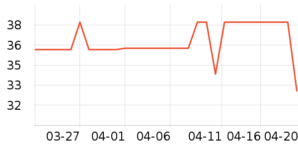 �ɿڿ���������ʷ�۸�