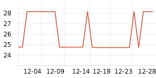 ���������ʷ�۸�