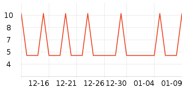 �Ź�������ʷ�۸�