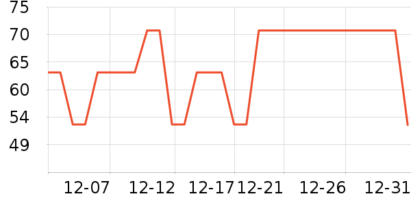 ������ʳ������ʷ�۸�