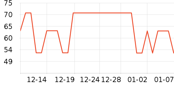 ������ʳ������ʷ�۸�