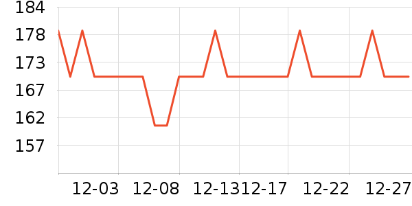 �¿�˹���»���ʷ�۸�