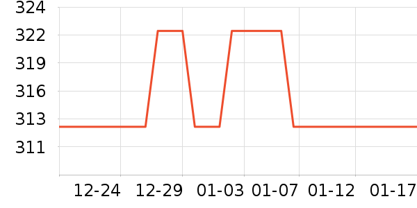 ŷ�ֵ綯��ˢ��ʷ�۸�