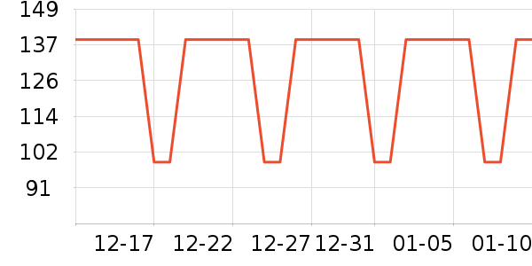 ��ɽ������/��������ʷ�۸�