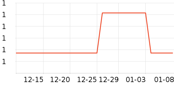 ��׿���ҵƷ��ʷ�۸�