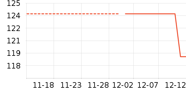 Swisse��ʷ�۸�