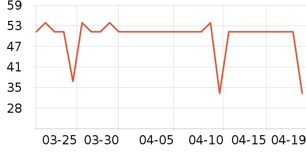 ���ϰ�ҩ������ʷ�۸�