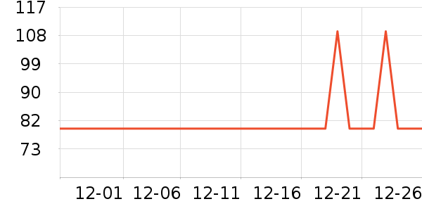 �����/ֱ������ʷ�۸�