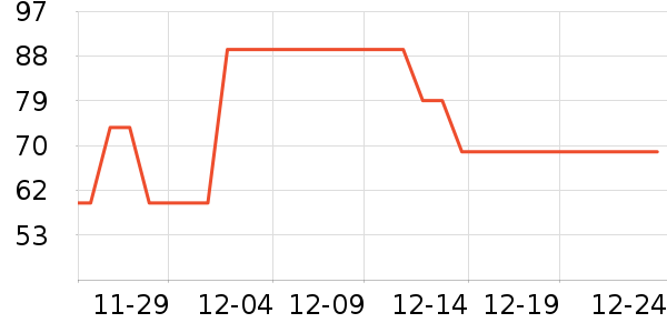 ���������廤����װ��ʷ�۸�