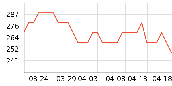 �Ϳ��˶�Ь��ʷ�۸�