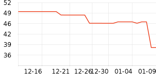 �������껤����/��Ĥ/������Ʒ��ʷ�۸�